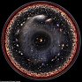 Вся Вселенная на одном фото