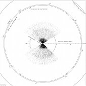 Вся Вселенная на одном фото