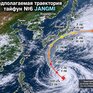 Траектория тайфуна JANGMI в Тихом океане 