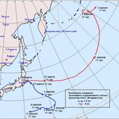 Радиационный фон в Приморье остается в норме (РИСУНОК)