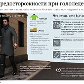 Гололед: Меры предосторожности