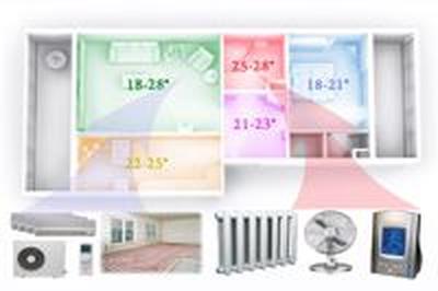 В Казани появилась школа с климат-контролем