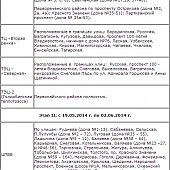 Сегодня большая часть Владивостока останется без горячей воды: График отключений