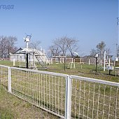 Метеозонд на Садгороде: что он измеряет?