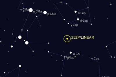 К Земле 21-22 марта приблизится комета 252P/LINEAR 12 К Земле 21-22 марта приблизится комета 252P/LINEAR 12