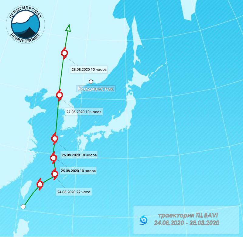 Траектория тайфуна BAVI от 25 августа 2020 года